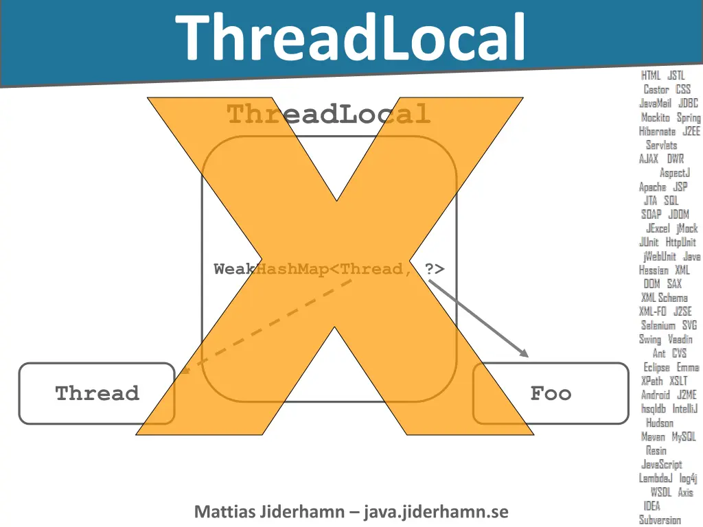 threadlocal x x