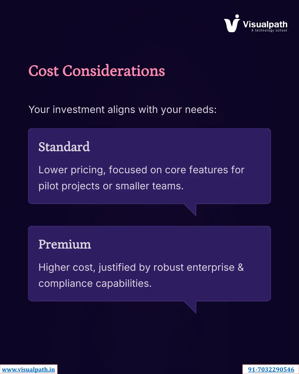cost considerations cost considerations