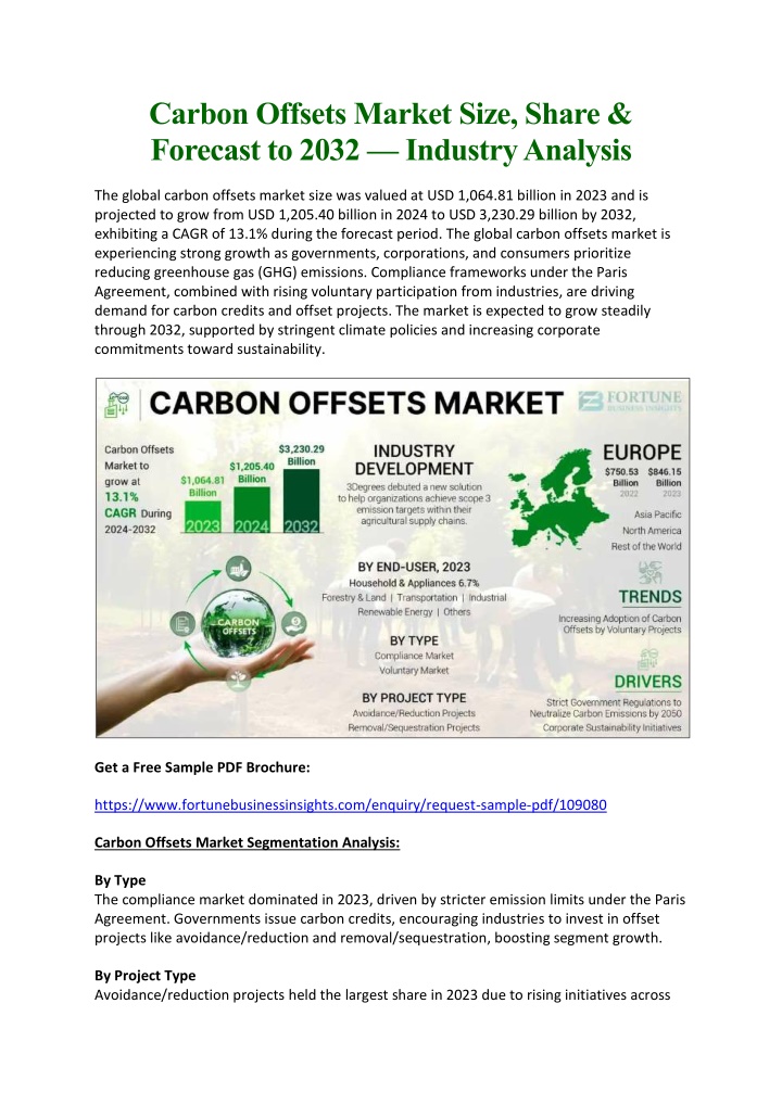 carbon offsets market size share forecast to 2032