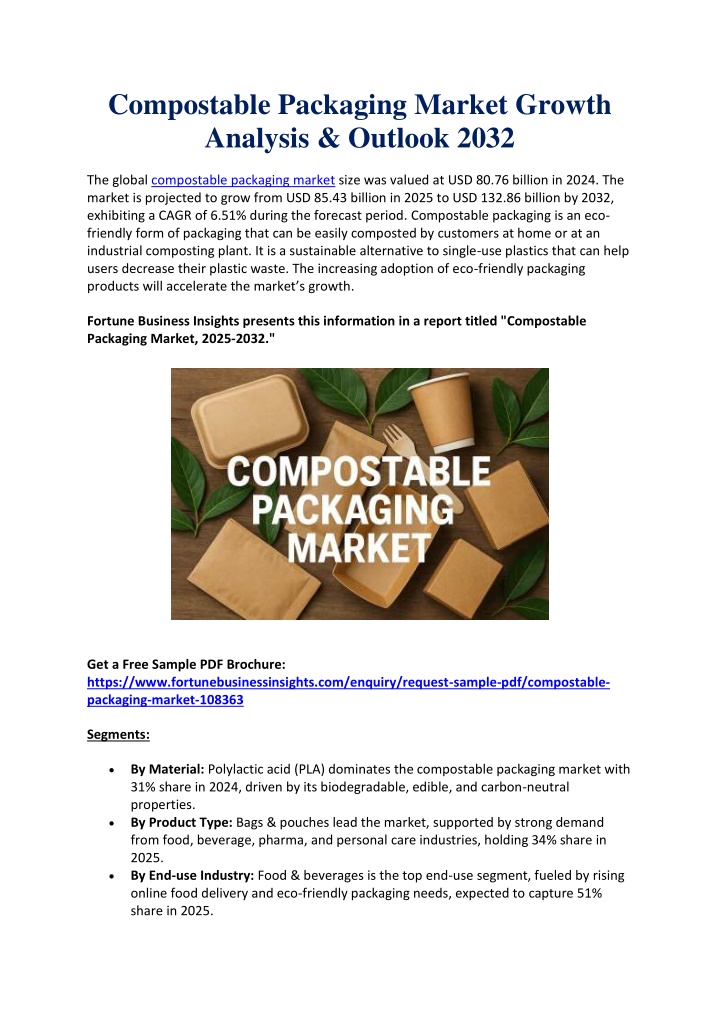 compostable packaging market growth analysis