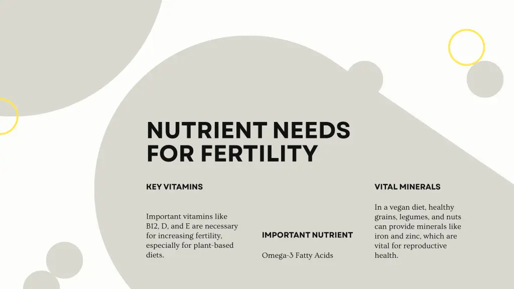 nutrient needs for fertility