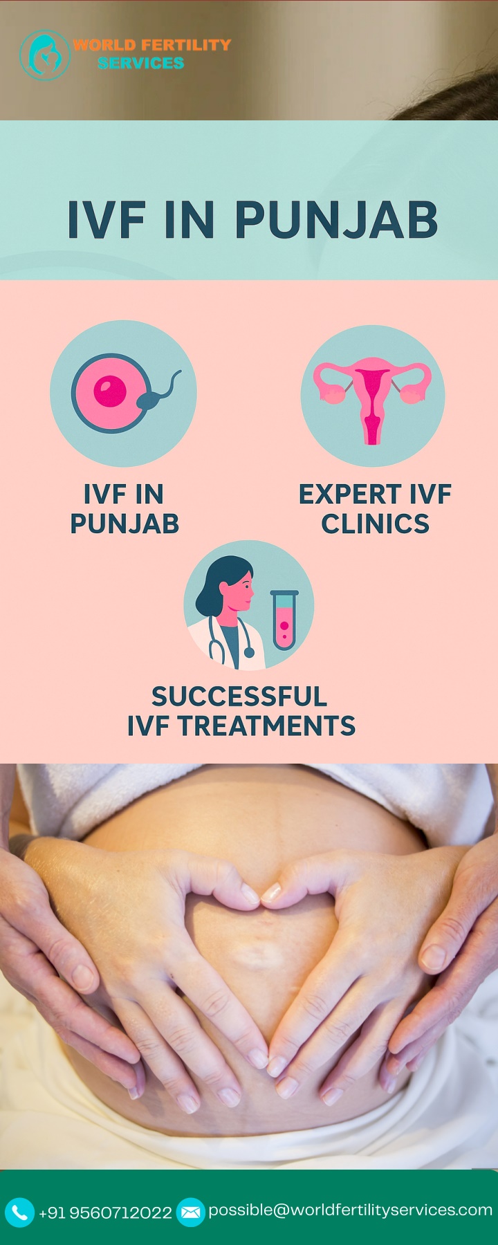 possible@worldfertilityservices com