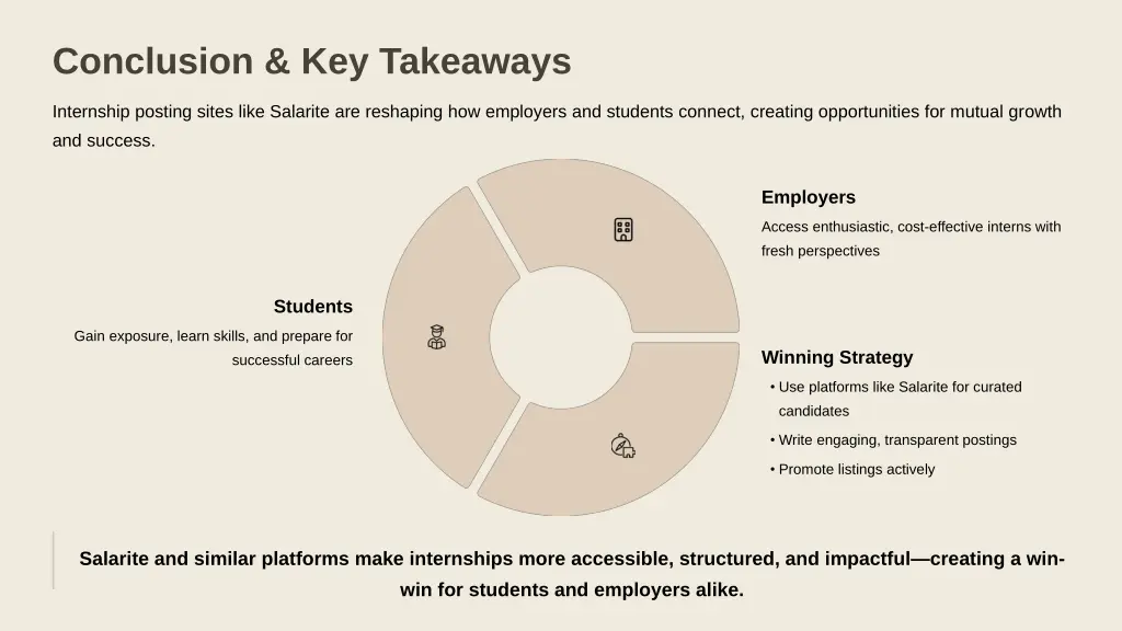 conclusion key takeaways