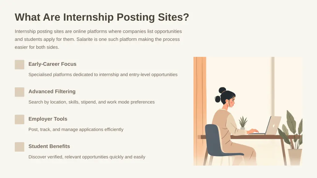 what are internship posting sites