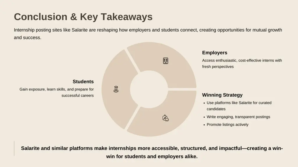 conclusion key takeaways