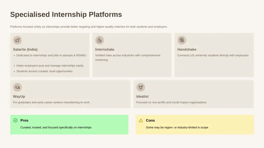 specialised internship platforms
