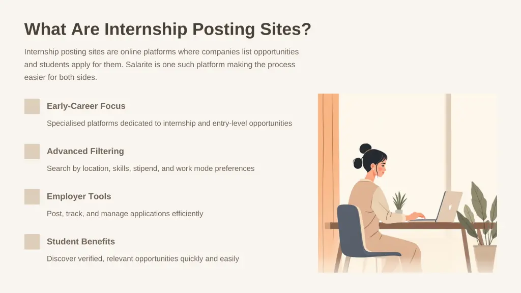 what are internship posting sites