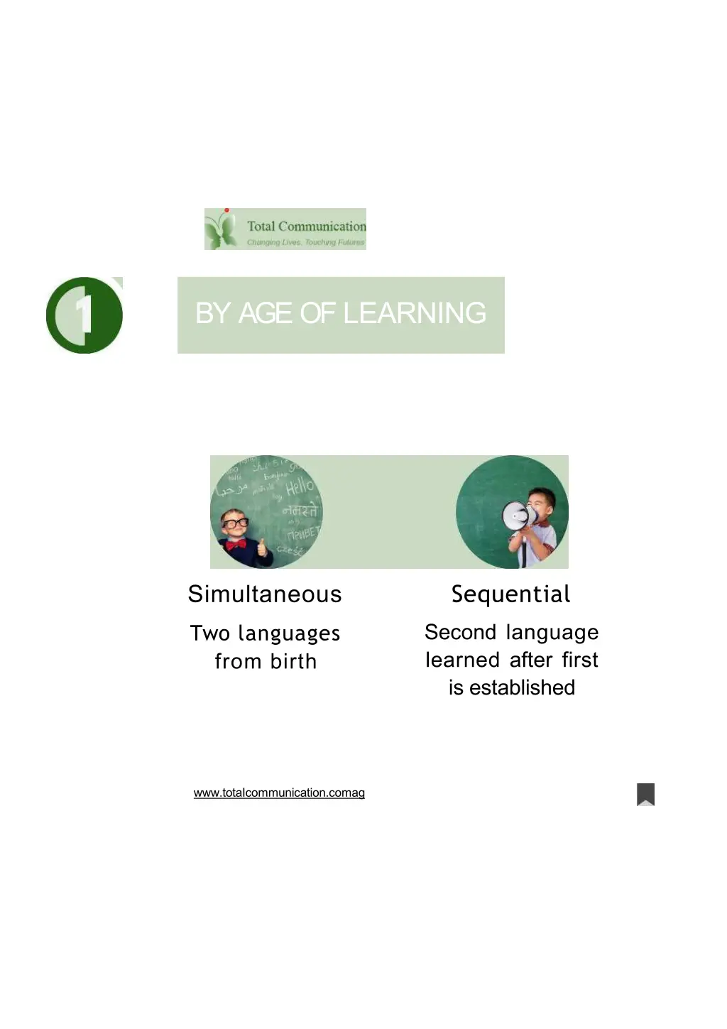 by age of learning