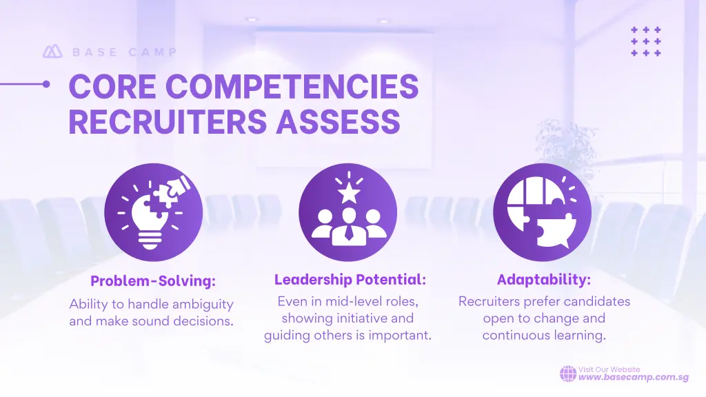 core competencies recruiters assess
