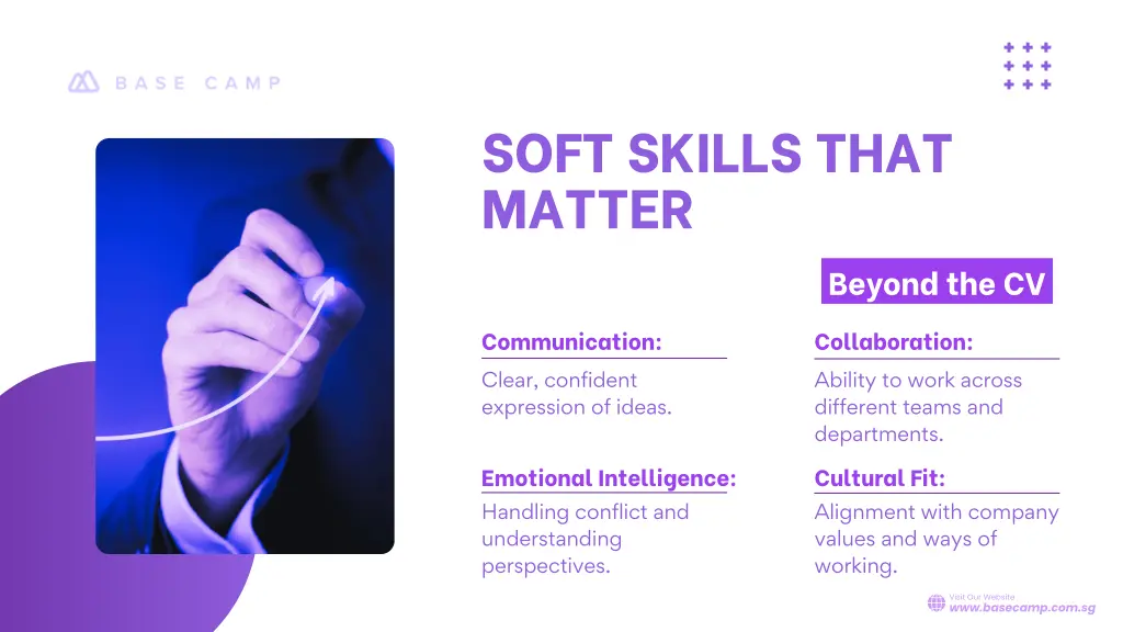 soft skills that matter