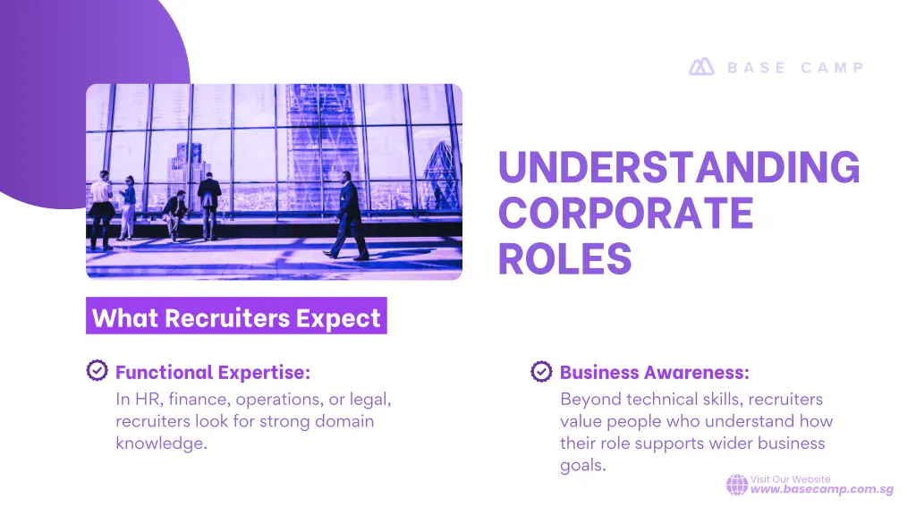 understanding corporate roles