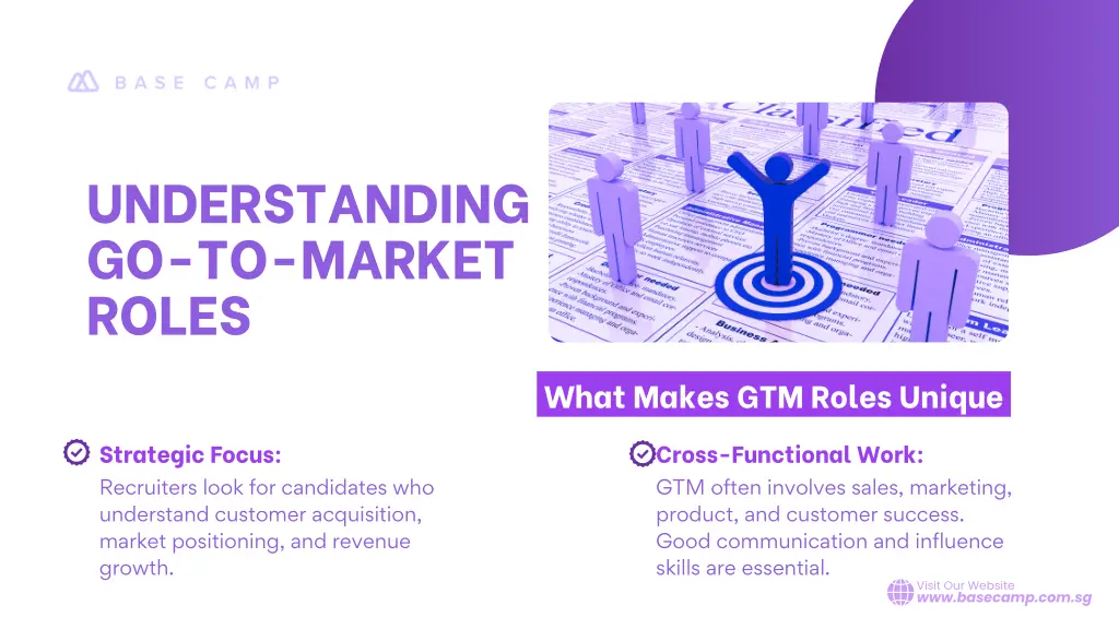 understanding go to market roles