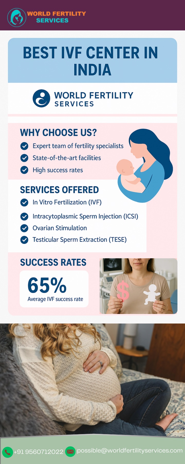 possible@worldfertilityservices com