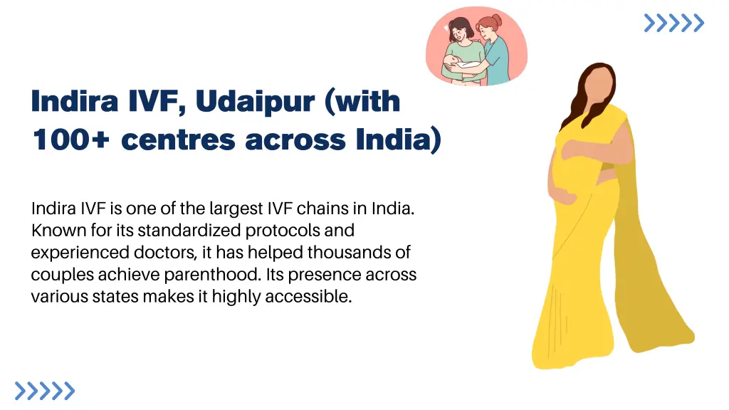 indira ivf udaipur with 100 centres across india