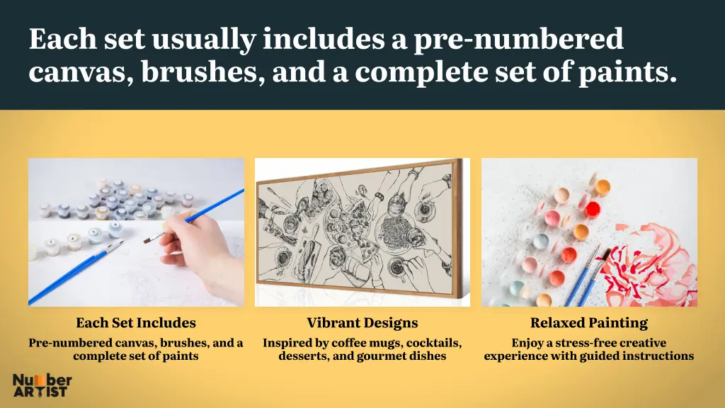 each set usually includes a pre numbered canvas