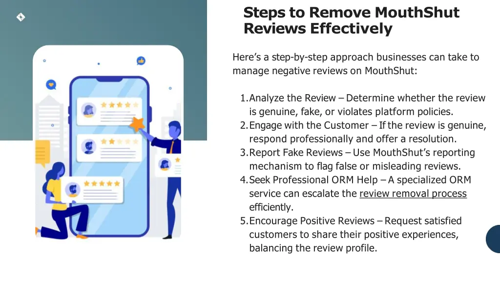 steps to remove mouthshut reviews effectively