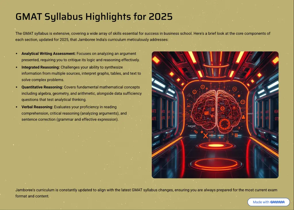 gmat syllabus highlights for 2025