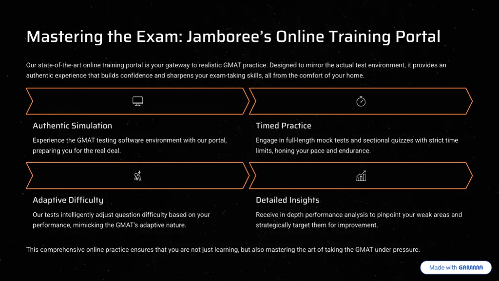 mastering the exam jamboree9s online training