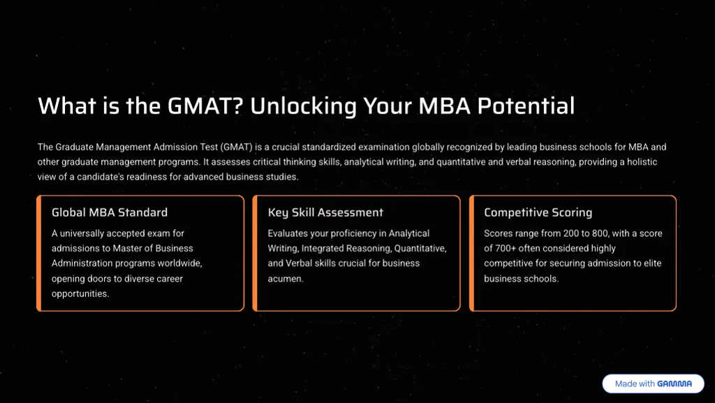 what is the gmat unlocking your mba potential