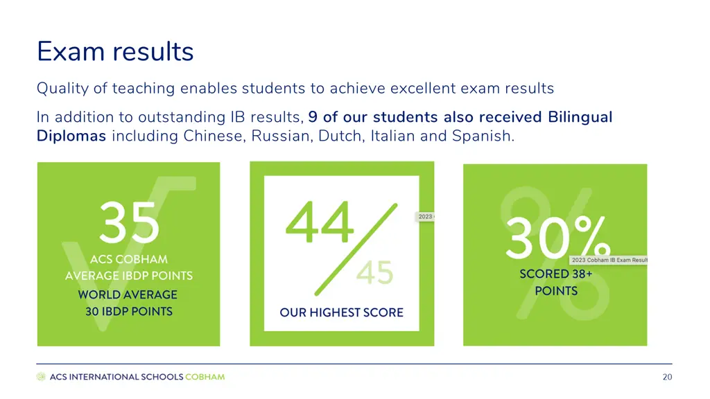 exam results we are incredibly proud
