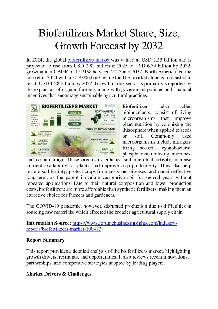 biofertilizers market share size growth forecast
