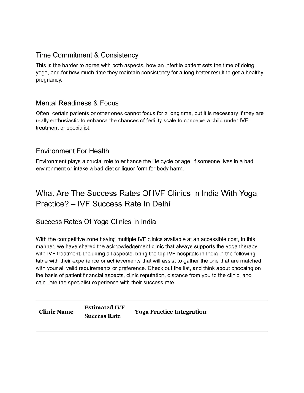 time commitment consistency