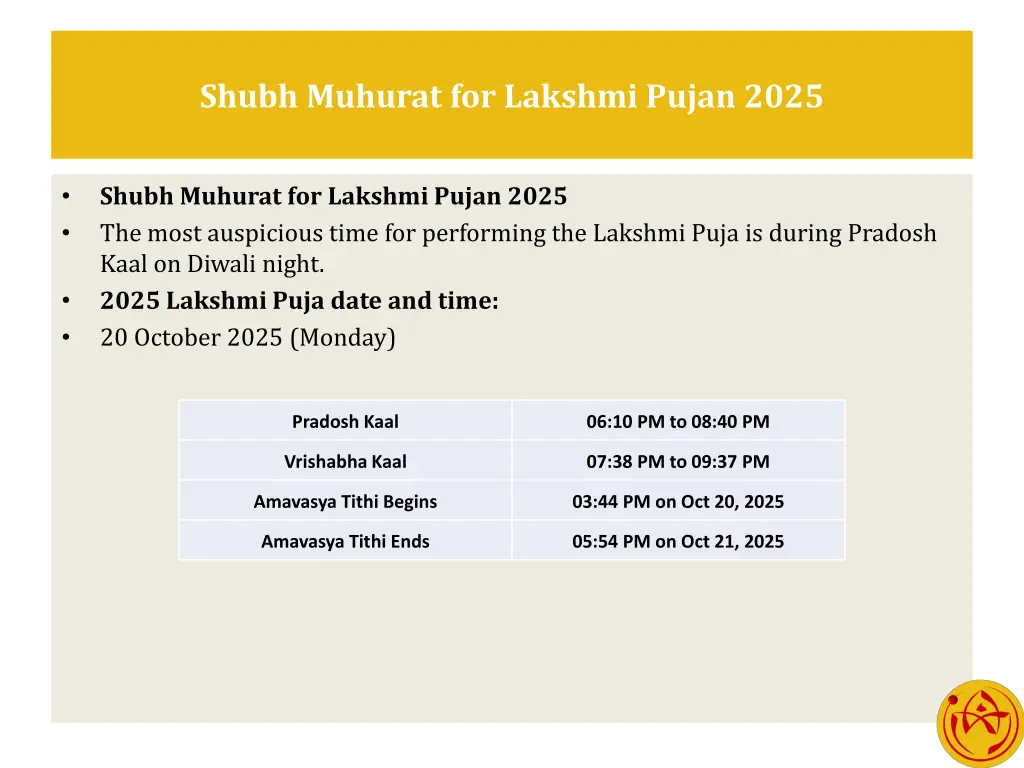 shubh muhurat for lakshmi pujan 2025