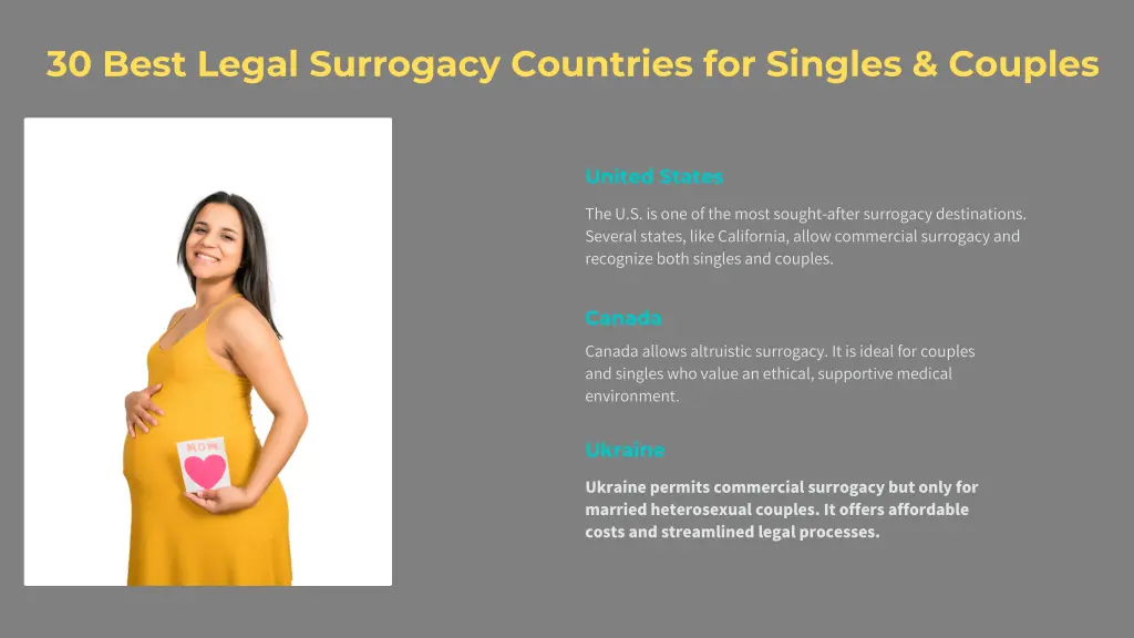 30 best legal surrogacy countries for singles 1