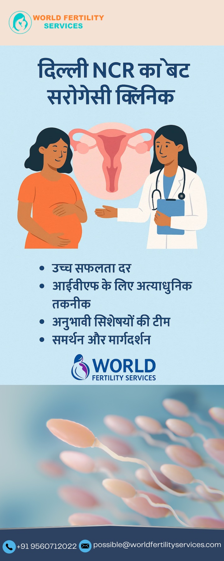 possible@worldfertilityservices com