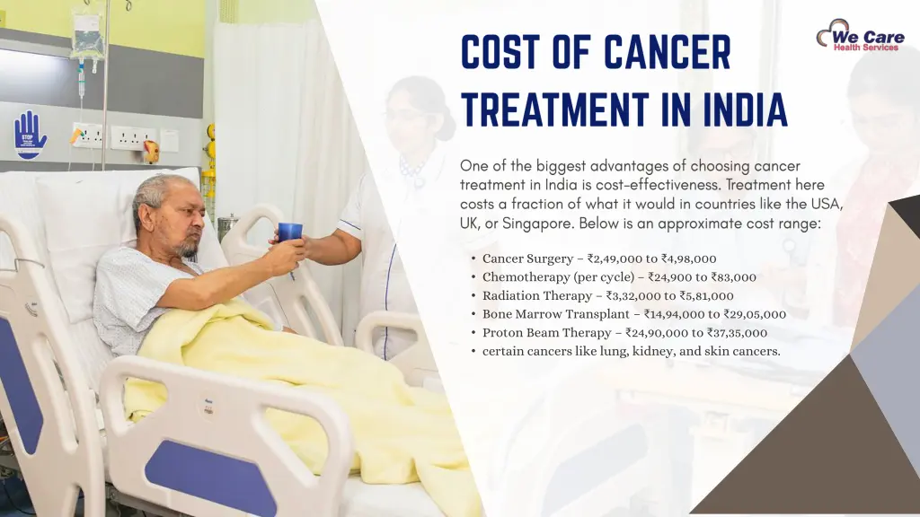 cancer surgery 2 49 000 to 4 98 000 chemotherapy