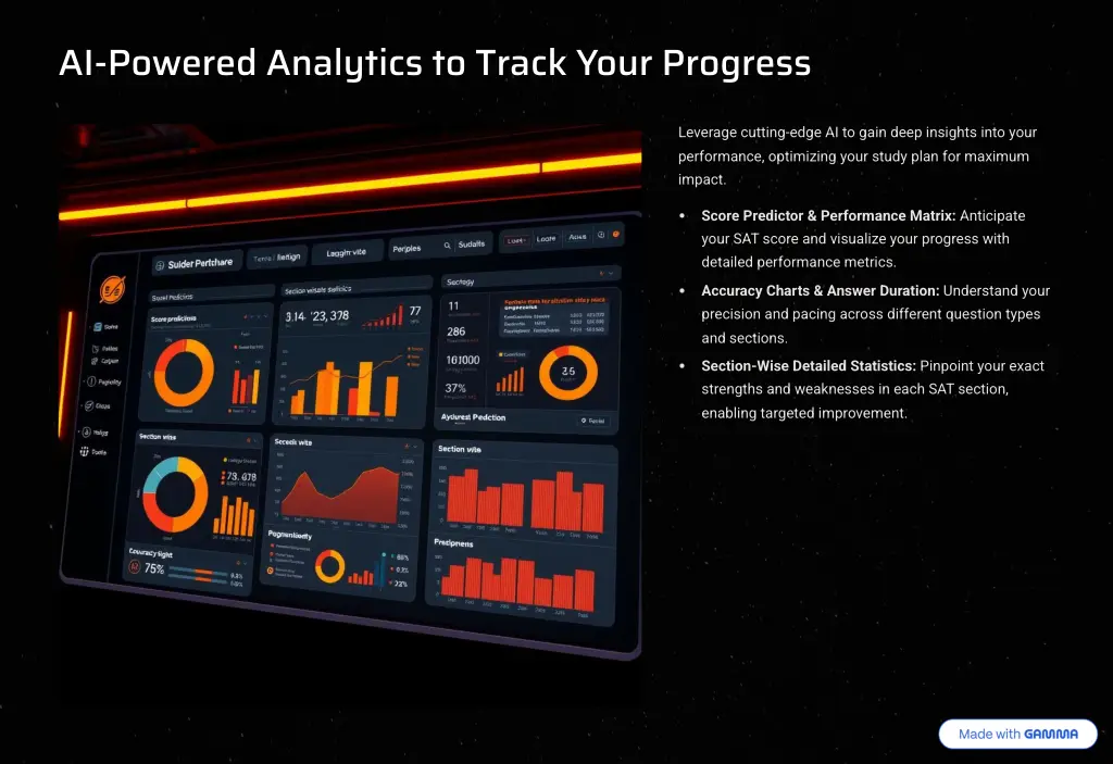 ai powered analytics to track your progress