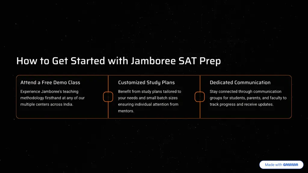 how to get started with jamboree sat prep