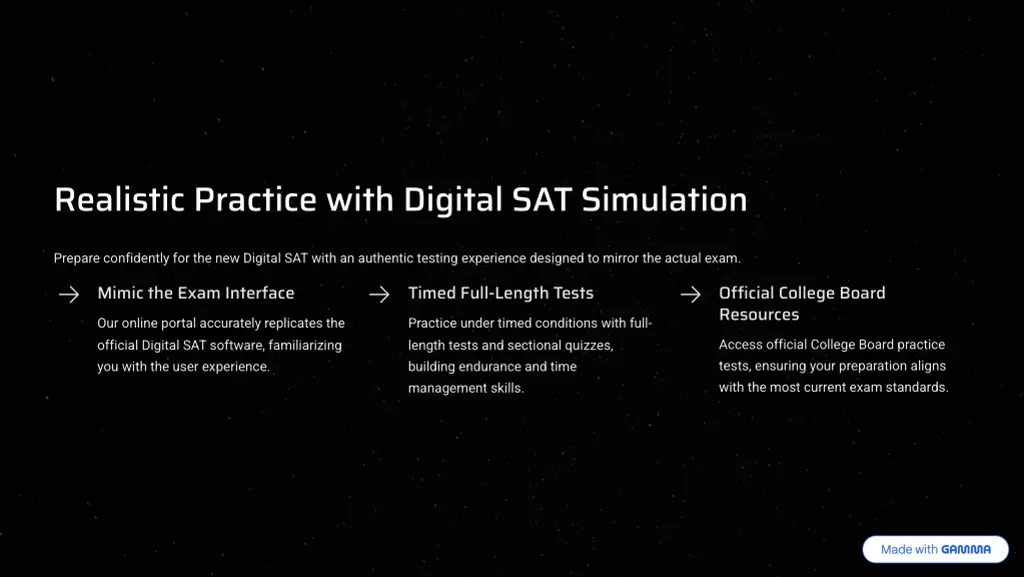 realistic practice with digital sat simulation