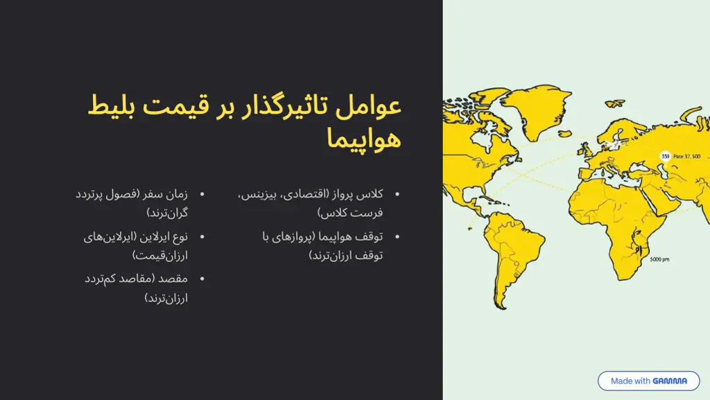 slide6