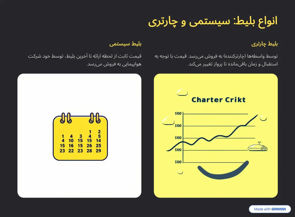 slide7
