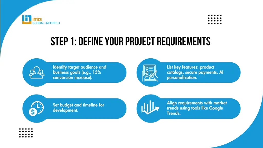 step 1 define your project requirements