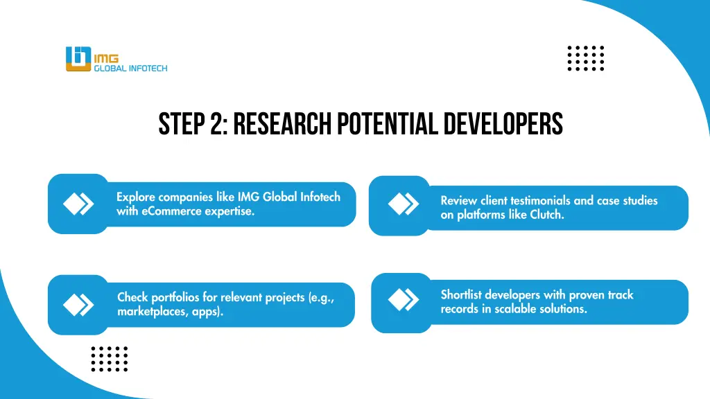 step 2 research potential developers
