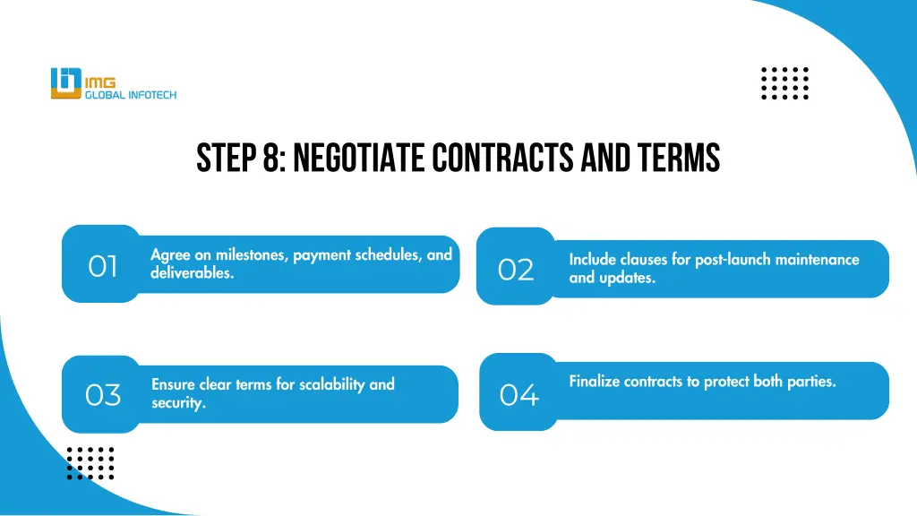 step 8 negotiate contracts and terms