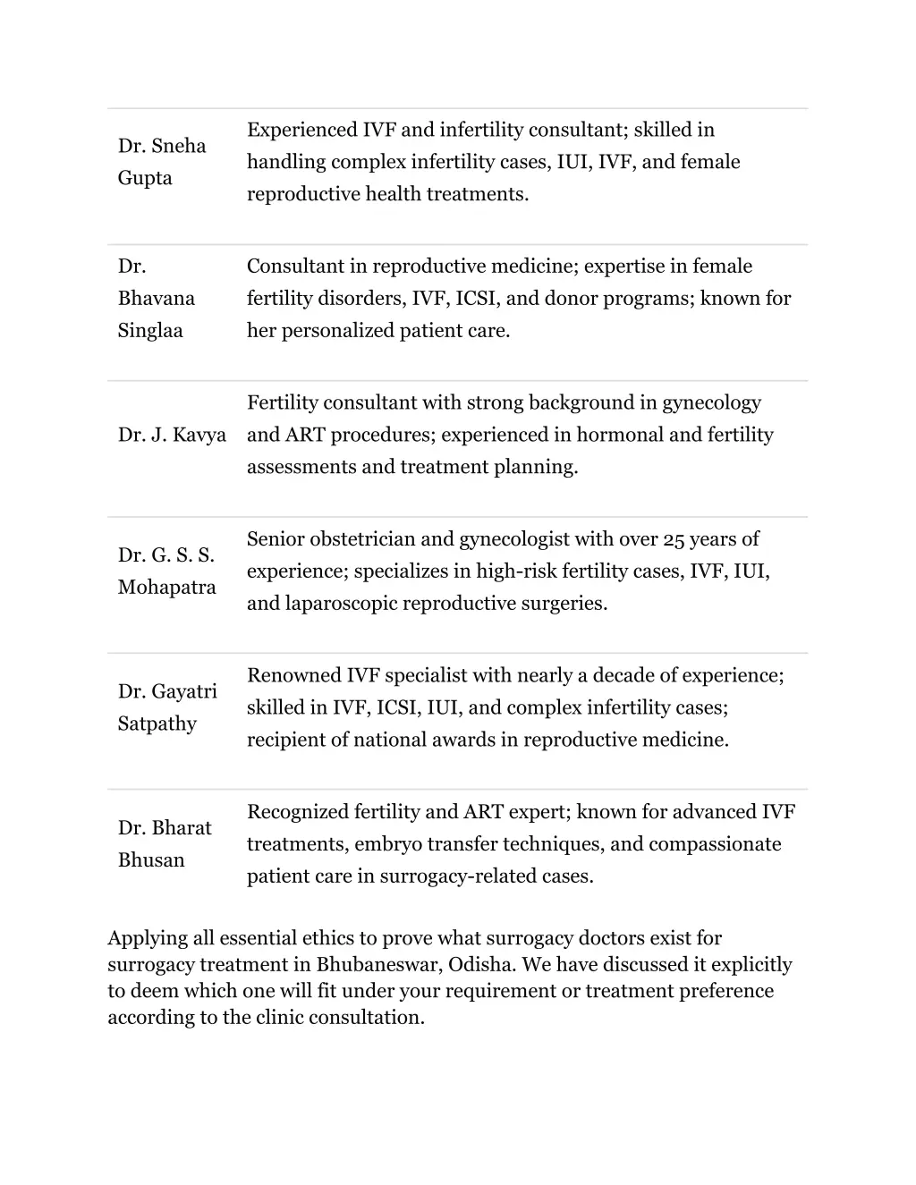 experienced ivf and infertility consultant