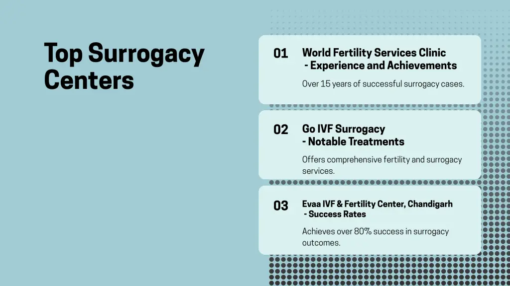 top surrogacy centers