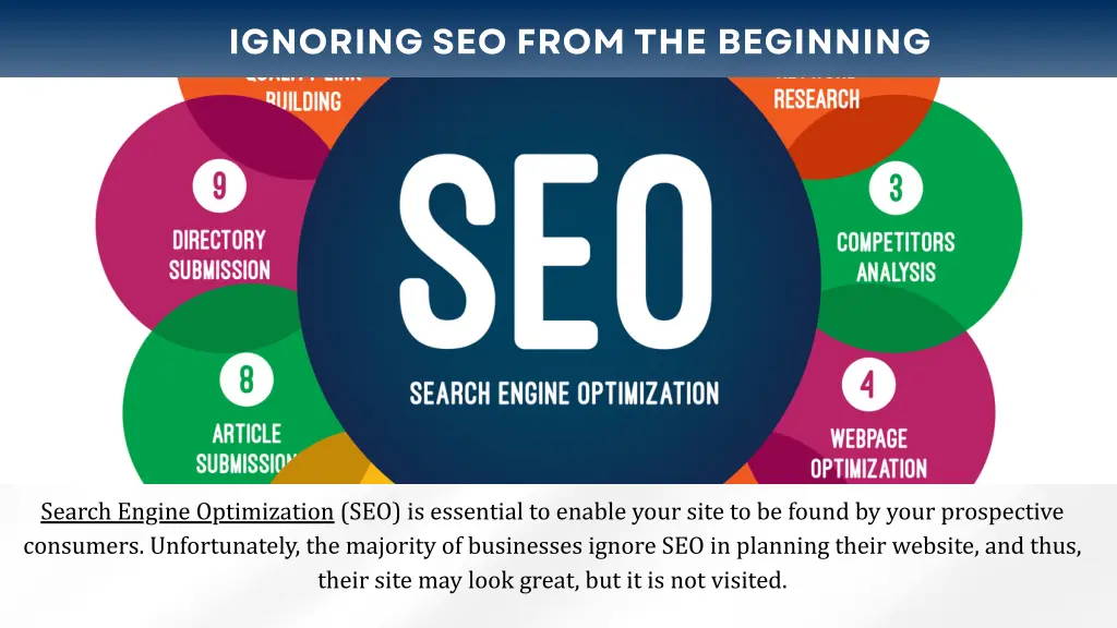 ignoring seo from the beginning