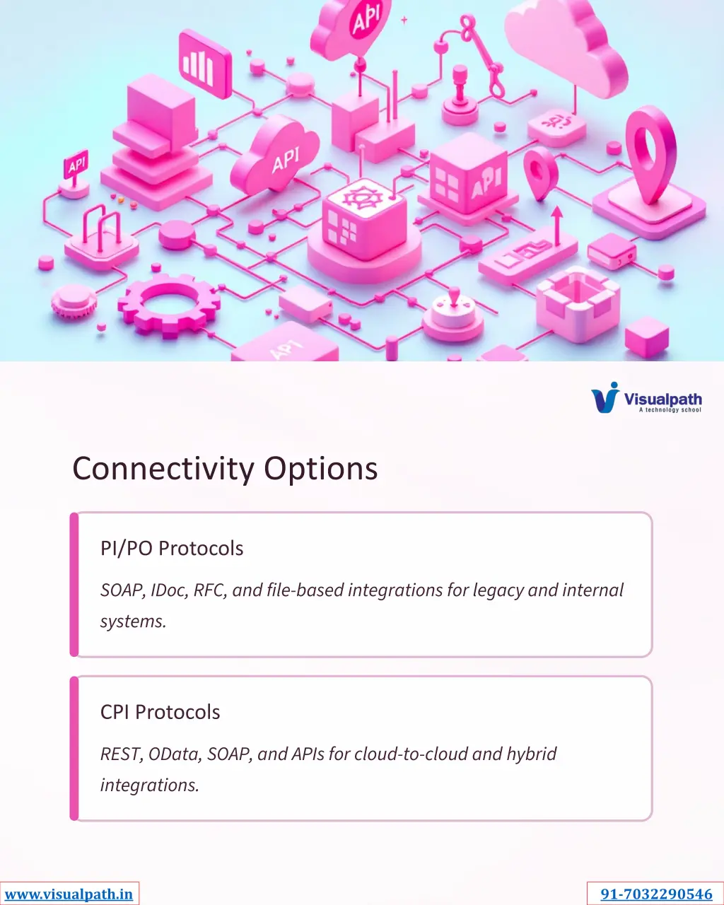 connectivity options