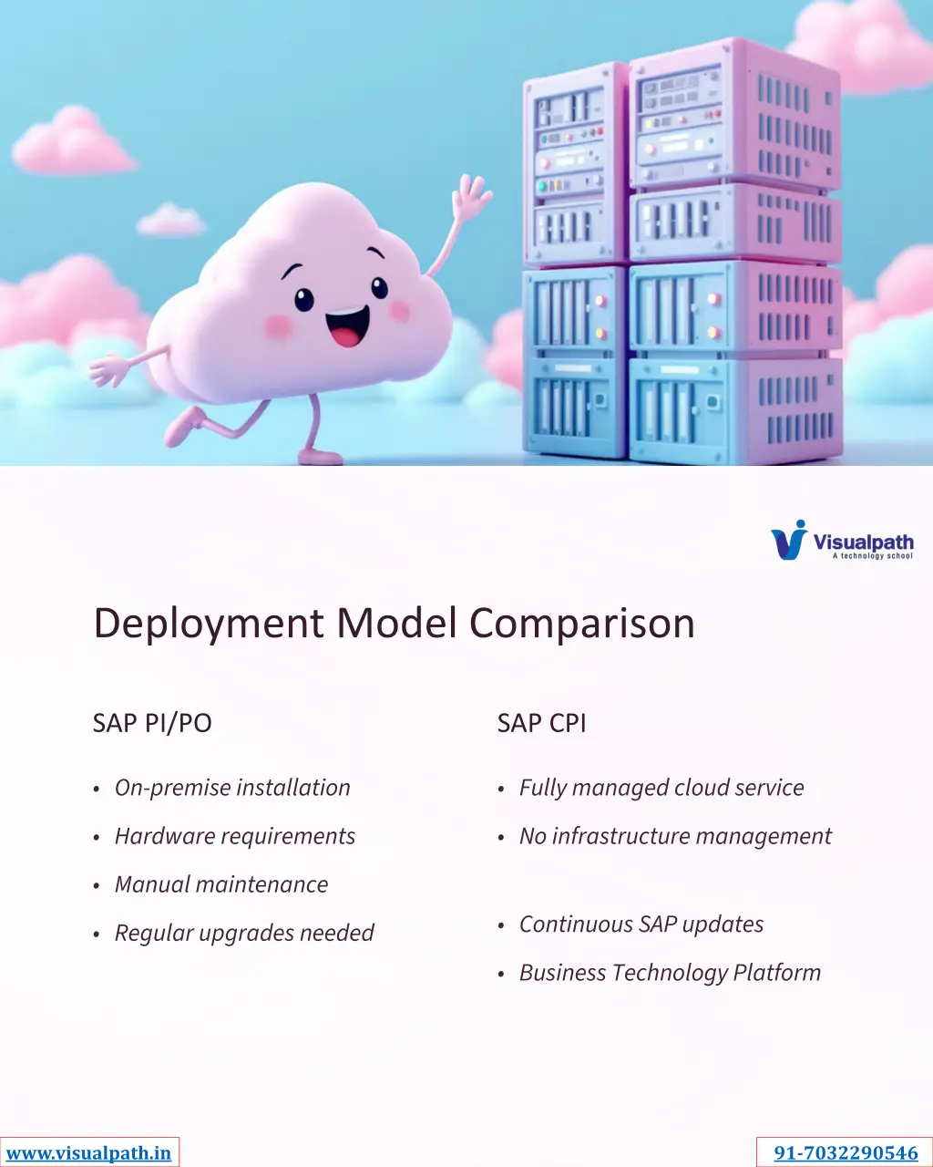deployment model comparison