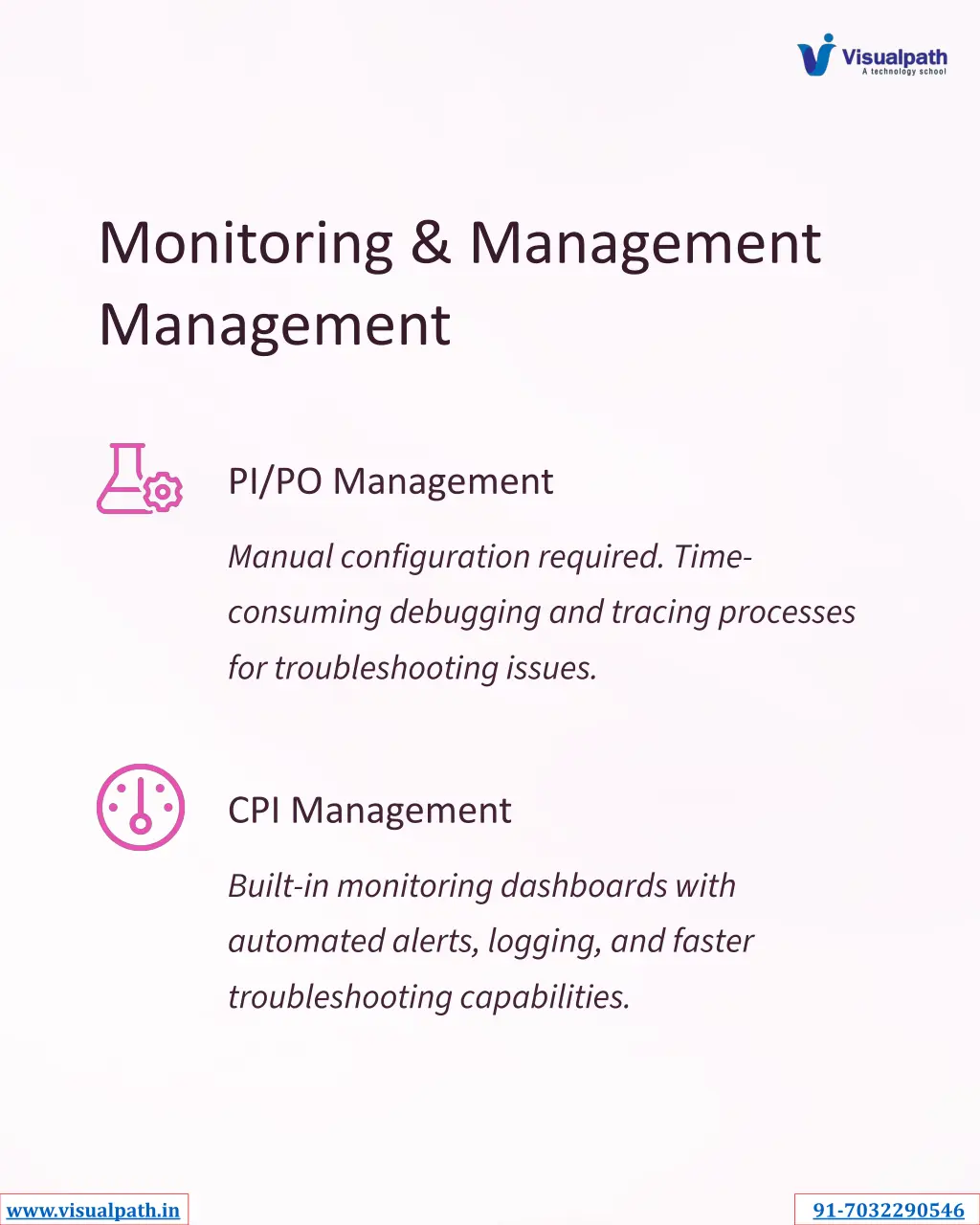 monitoring management management