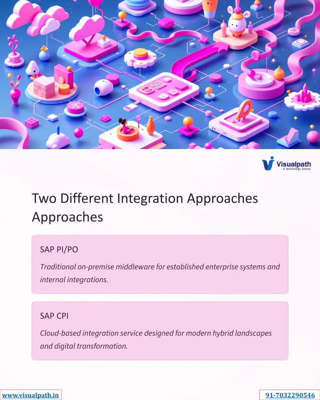 two different integration approaches approaches