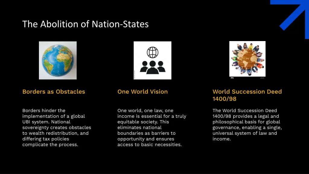 the abolition of nation states