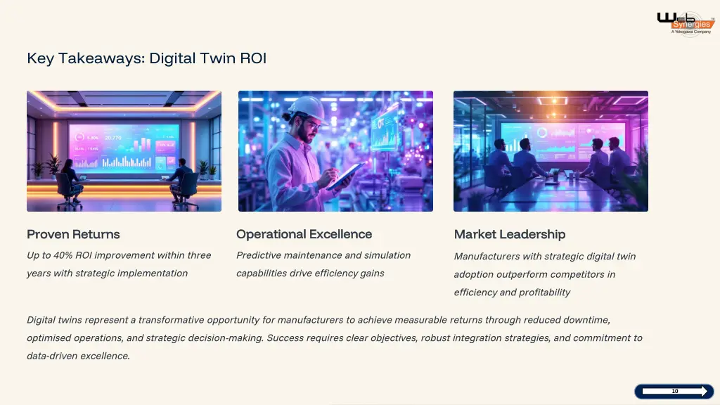 key takeaways digital twin roi