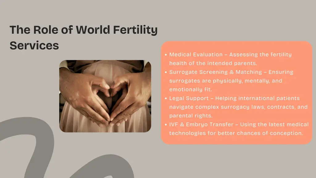the role of world fertility services
