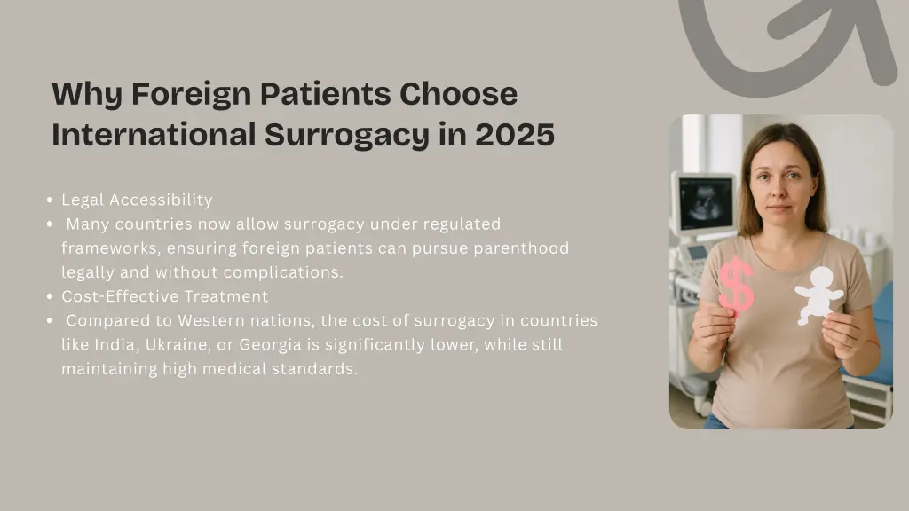 why foreign patients choose international