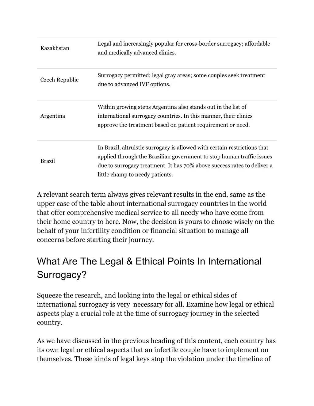 legal and increasingly popular for cross border